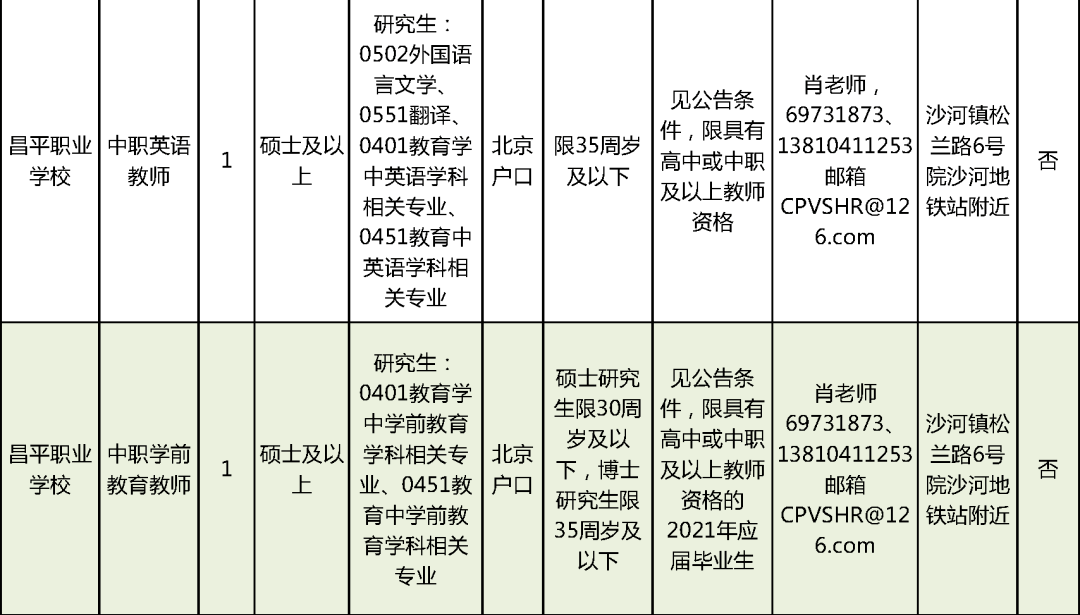 天寧區康復事業單位招聘最新信息及內容深度解析