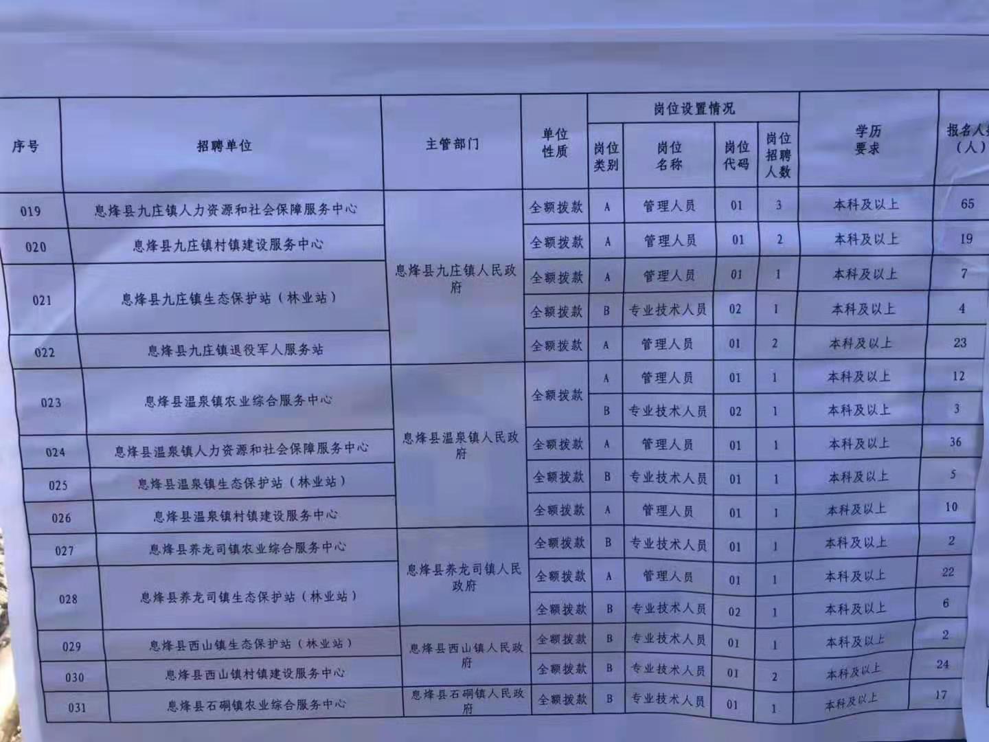 思南縣特殊教育事業單位最新項目進展及其社會影響概述