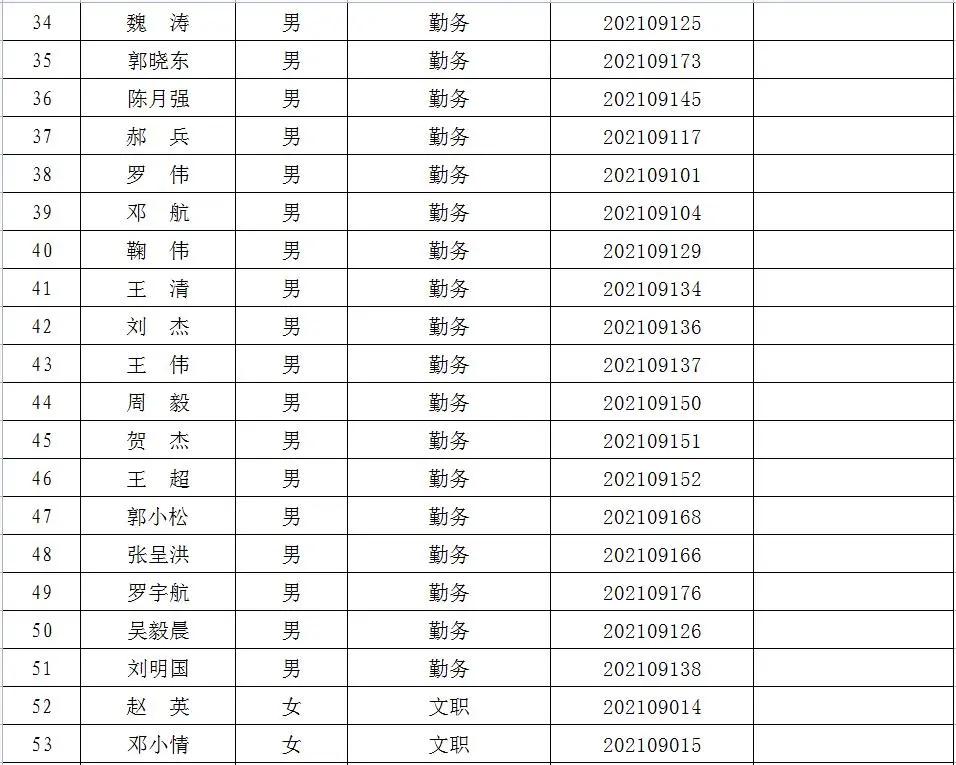 筠連縣初中招聘最新信息匯總