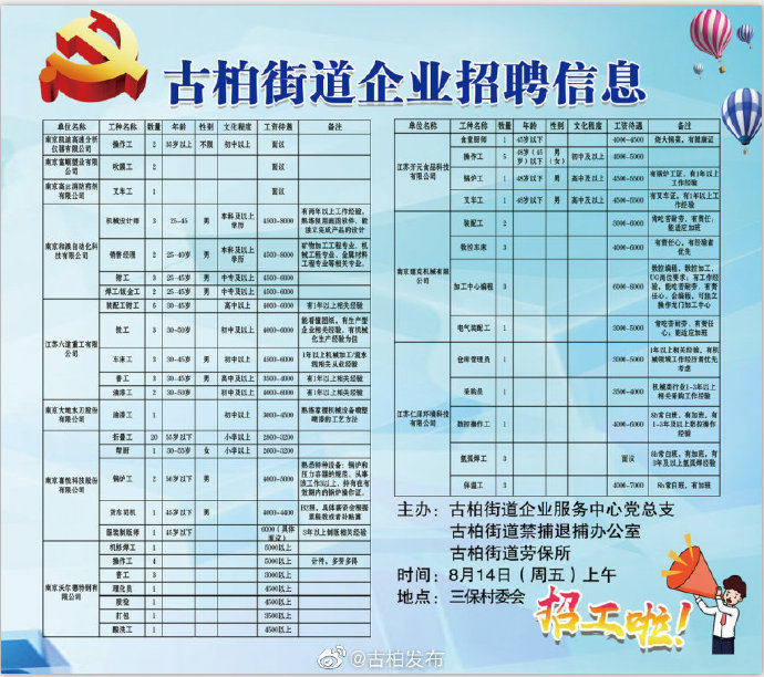 西翥街道南寧街道最新招聘信息全面解析