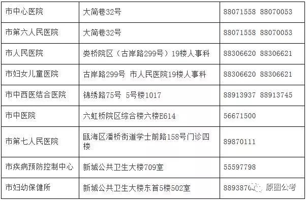 賀蘭縣計生委最新招聘信息與職業(yè)發(fā)展機(jī)會探討