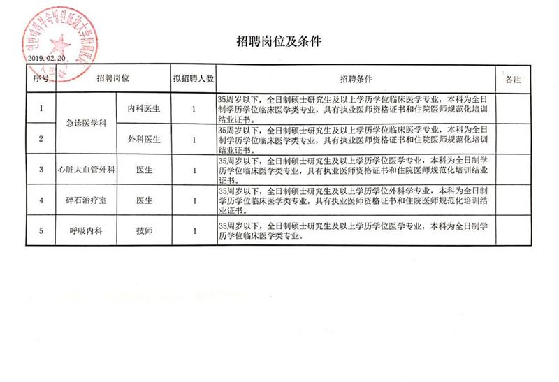 昆明市科學技術局最新招聘啟事概覽