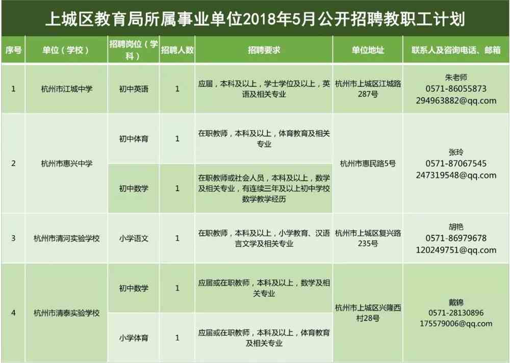 簡陽市特殊教育事業單位項目最新進展及其社會影響分析