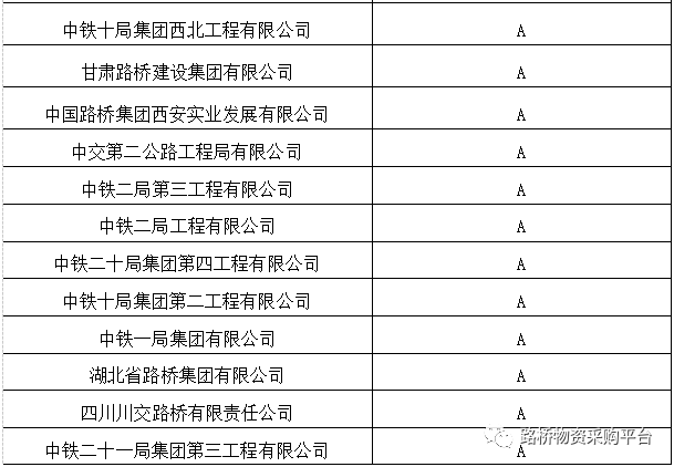 勐臘縣級公路維護監理事業單位發展規劃展望