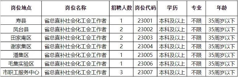 崗李店鄉(xiāng)最新招聘信息匯總