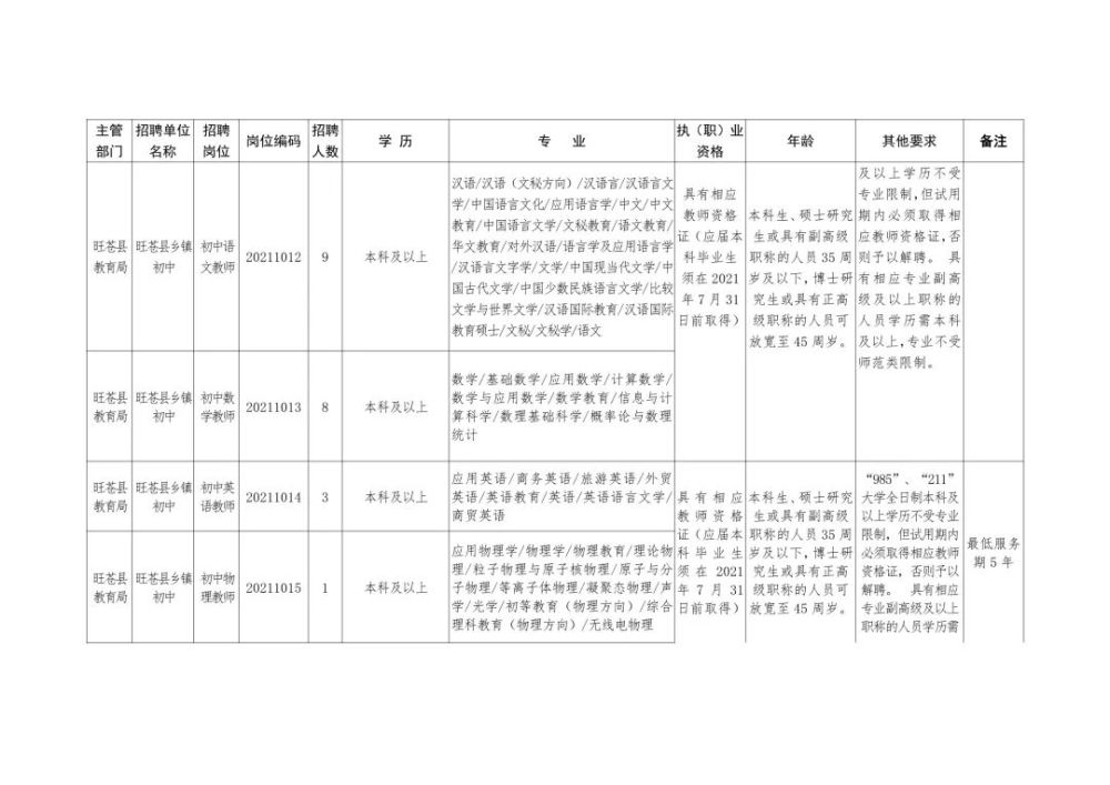 江夏區級托養福利事業單位招聘資訊及內容深度解析