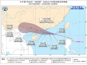 梅洲鄉天氣預報更新通知