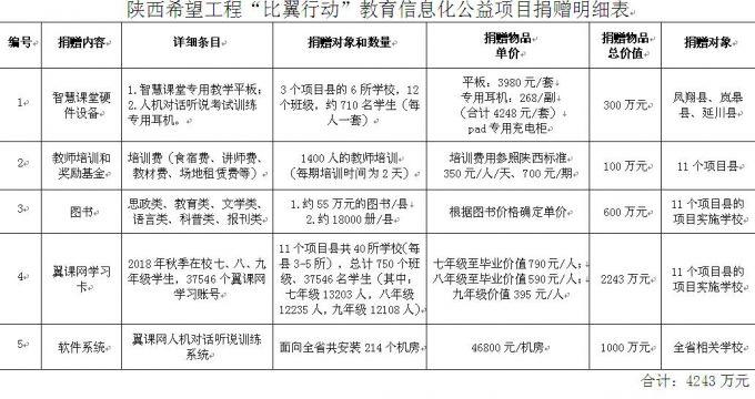 2025年1月22日 第25頁