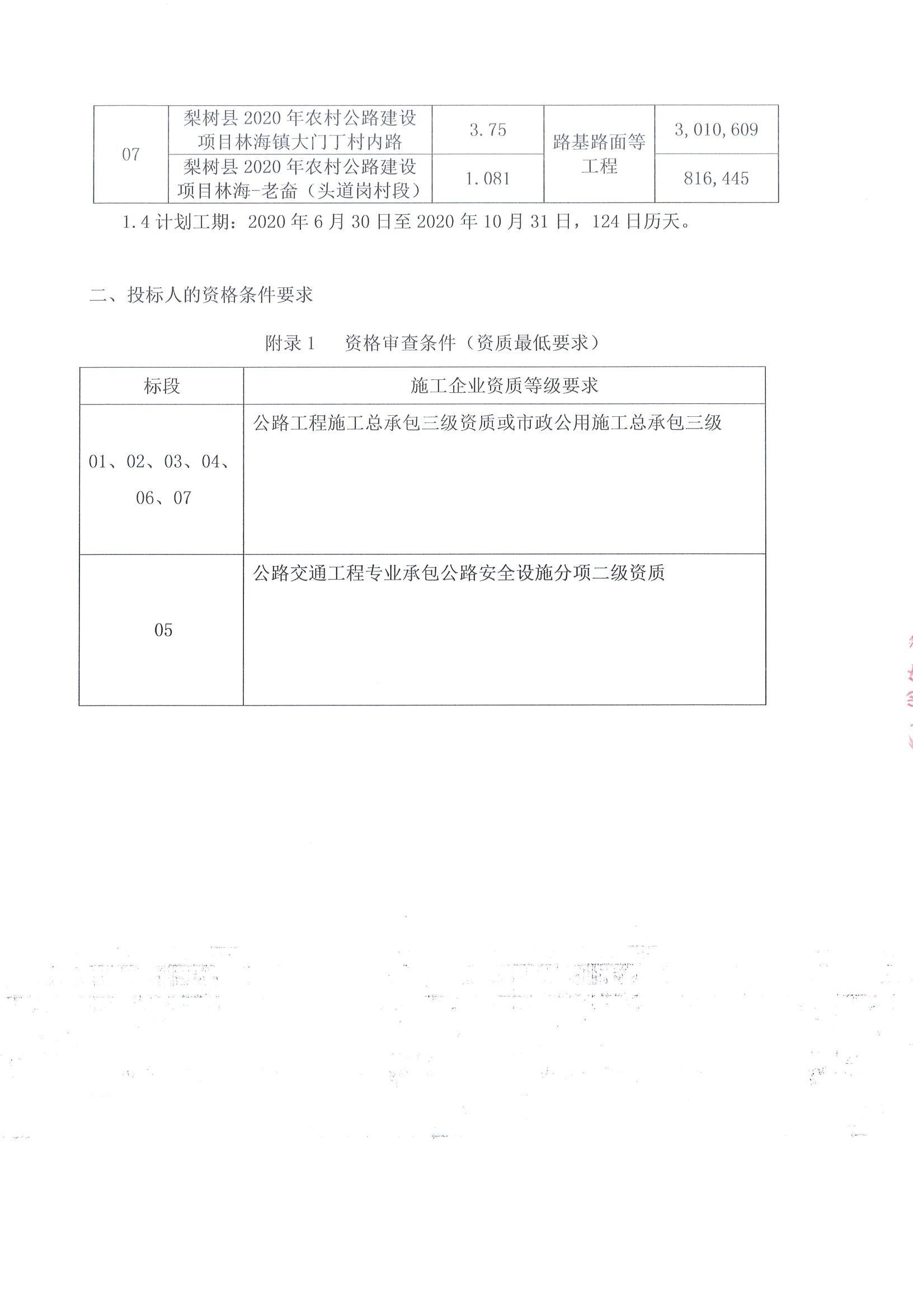 左云縣級公路維護監理事業單位最新項目深度解析