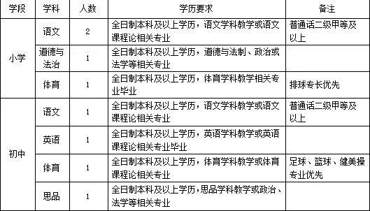 青秀區(qū)級托養(yǎng)福利事業(yè)單位全新發(fā)展規(guī)劃概覽