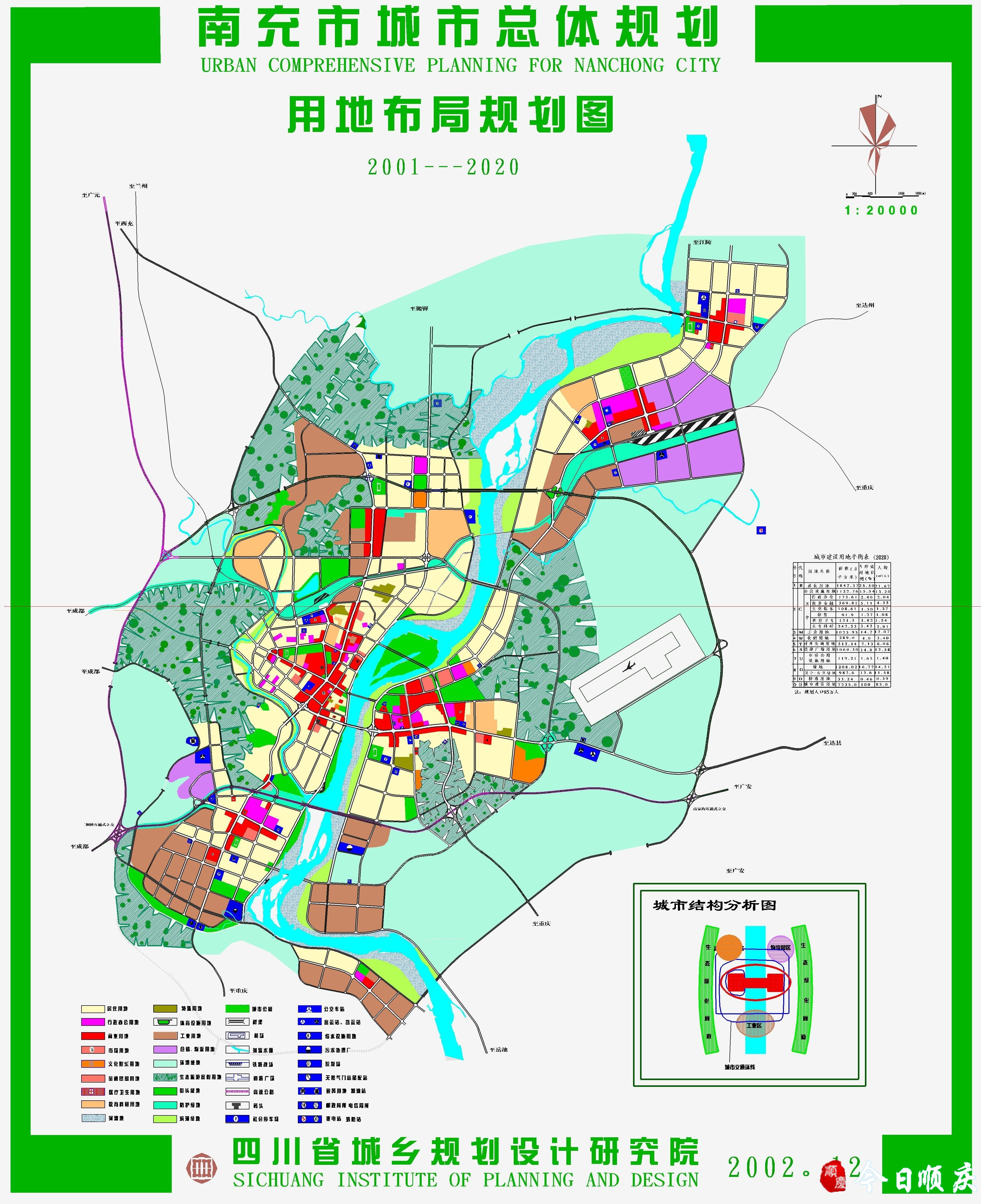 南充市統計局最新發展規劃概覽