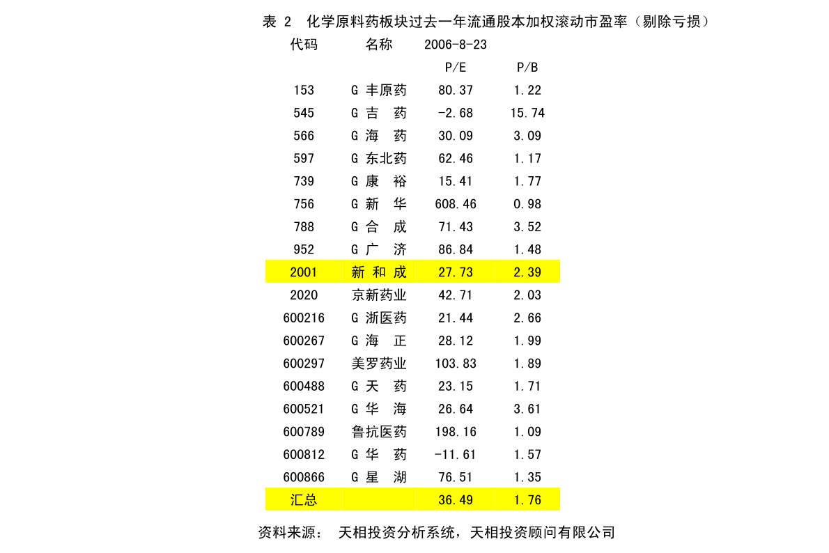 丹東市質量技術監督局未來發展規劃展望