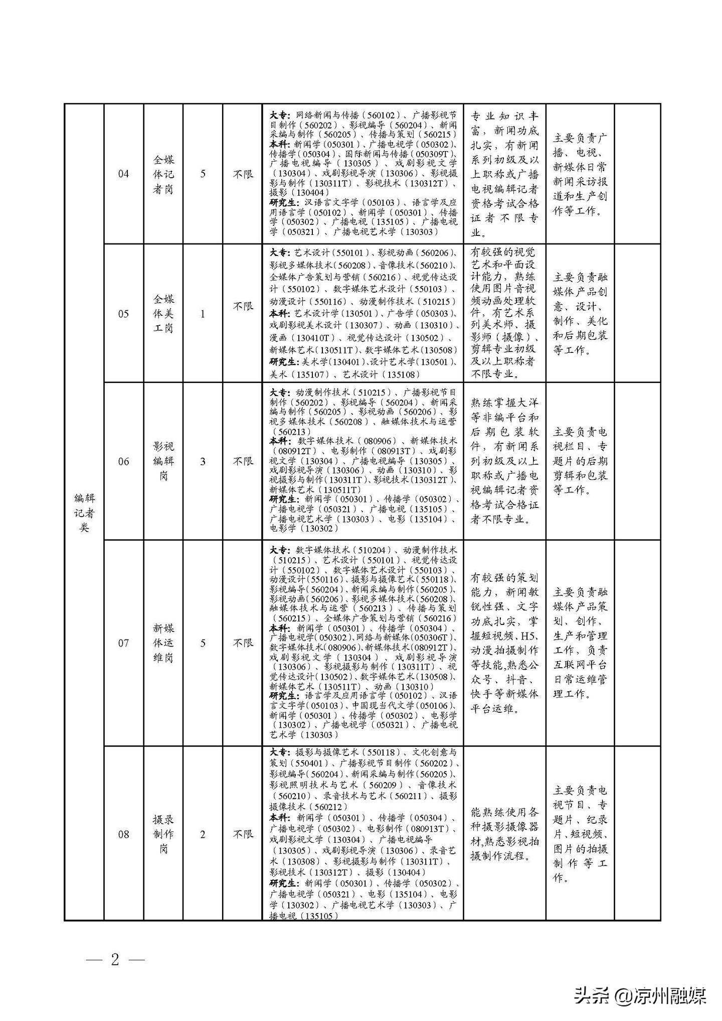 八步區公路運輸管理事業單位最新項目研究報告揭秘