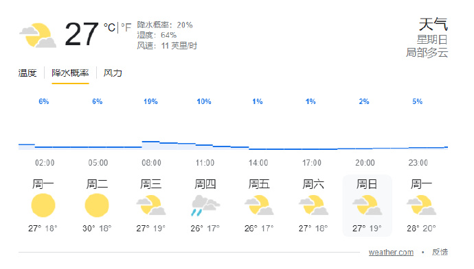 桑普村今日及未來天氣預(yù)報更新