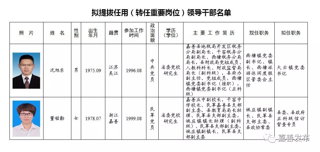 瓊山區級托養福利事業單位新領導團隊引領下的新氣象展望