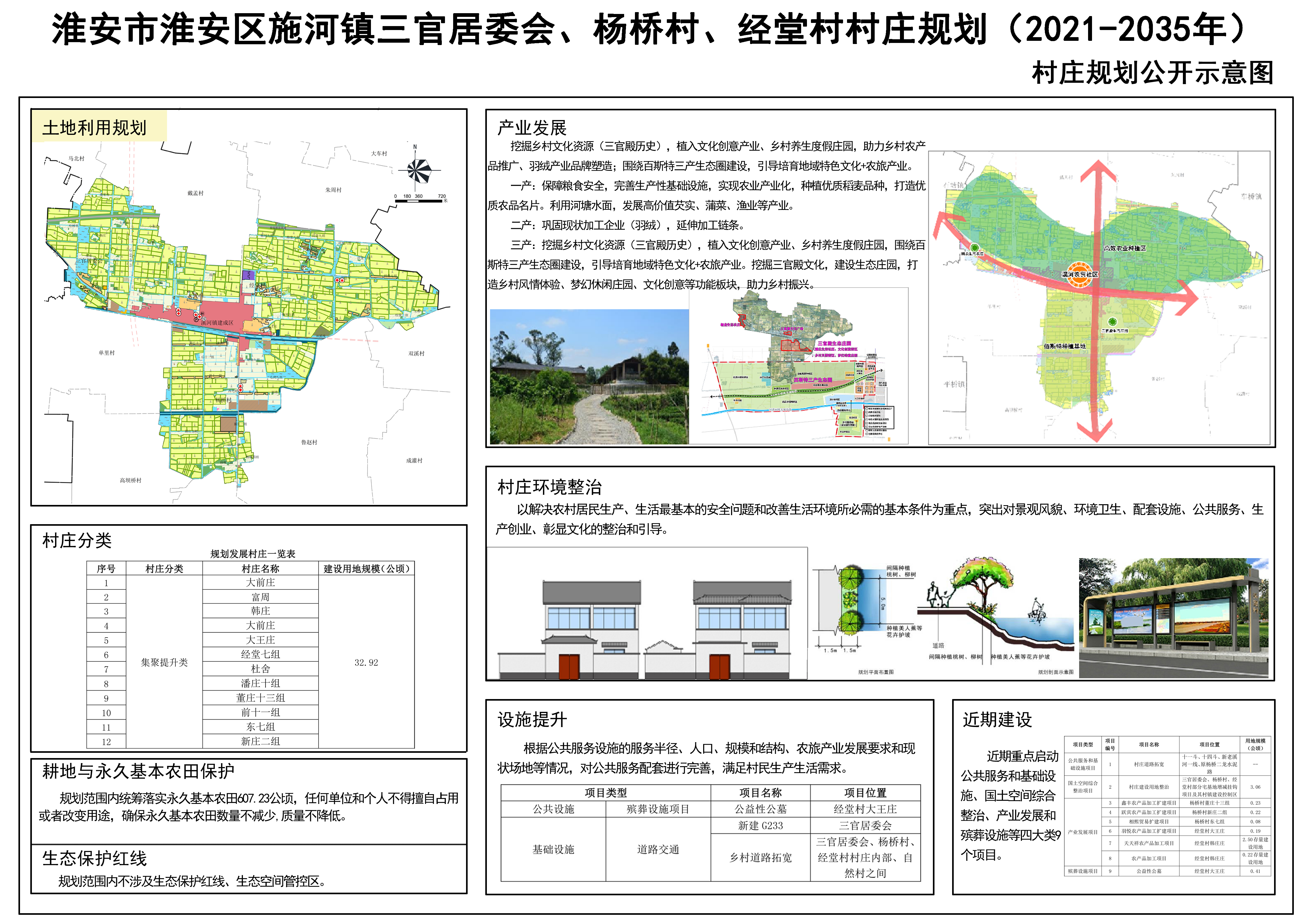 石咀村民委員會最新發展規劃概覽