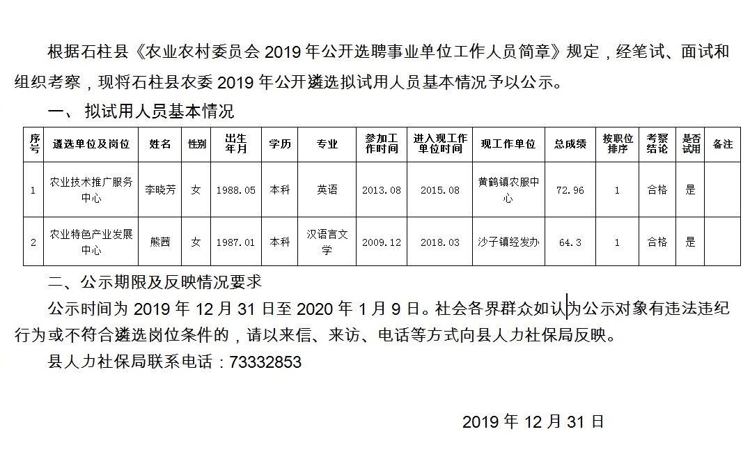 中岔村民委員會最新招聘信息匯總