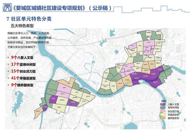 順德區住房和城鄉建設局最新發展規劃概覽