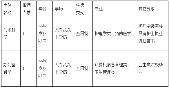 鼓東街道人事任命重塑未來，激發新動能潛力