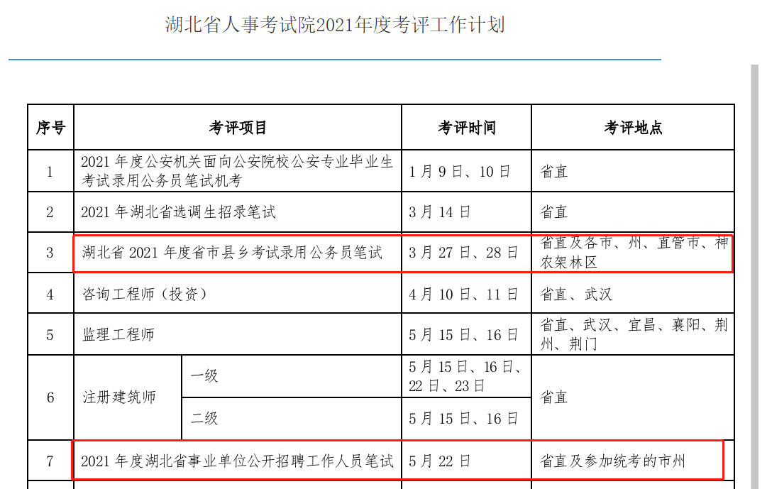 夢(mèng)寐以求的溫柔 第2頁(yè)