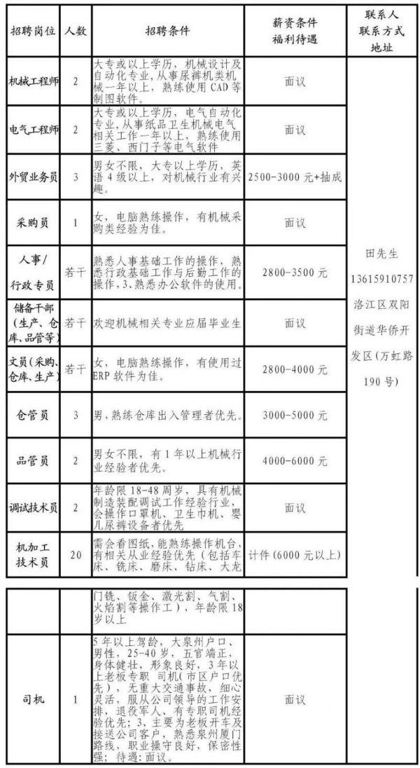 花間一壺酒 第2頁