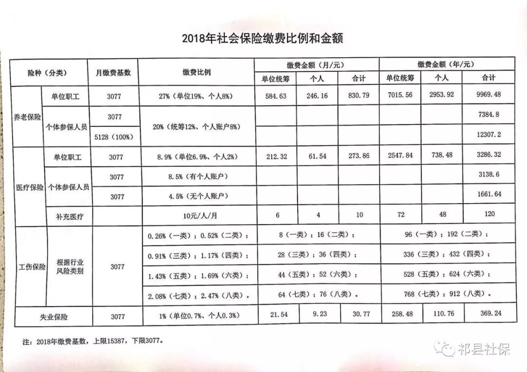 拱墅區級托養福利事業單位最新項目，托舉幸福明天