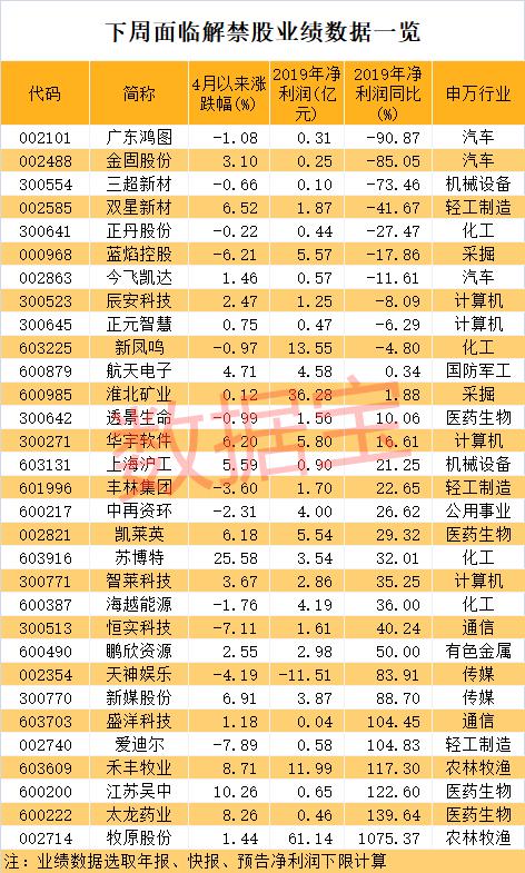 愛迪爾最新新聞動態概覽