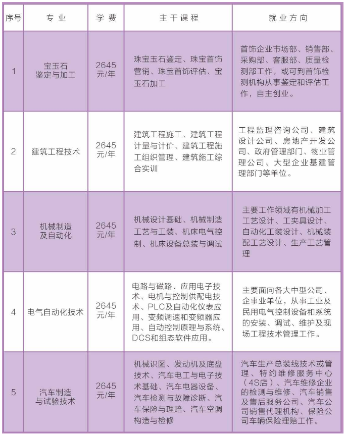 昂仁縣成人教育事業(yè)單位最新動態(tài)報道