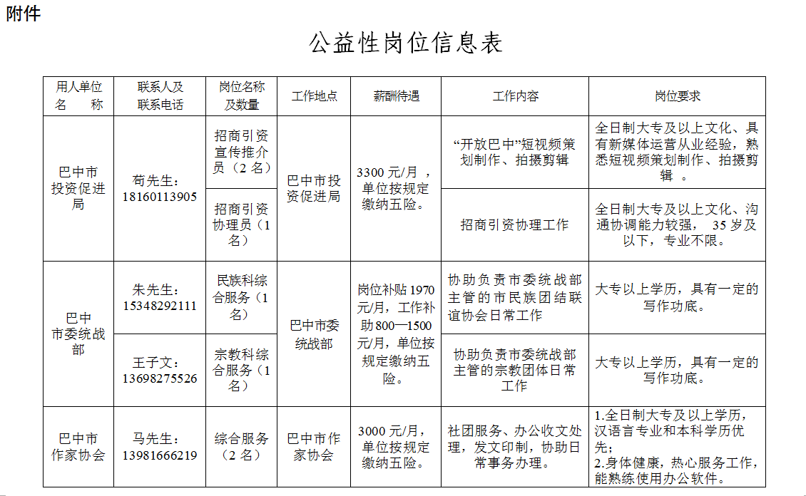 樂至縣人力資源和社會保障局最新招聘全面解析