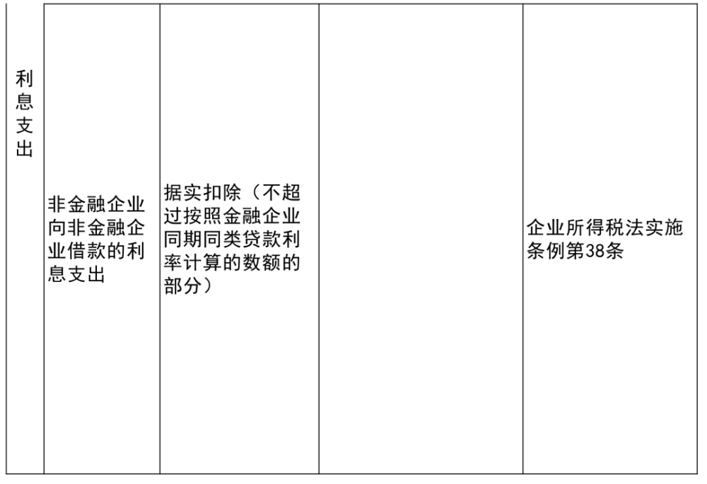 港北區(qū)科學(xué)技術(shù)和工業(yè)信息化局最新項(xiàng)目進(jìn)展報(bào)告概覽