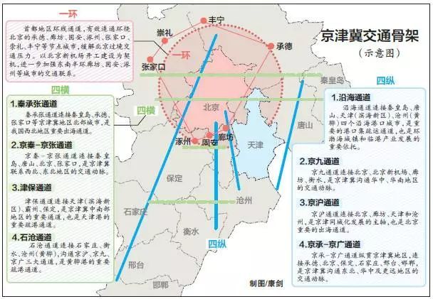 襄樊市勞動和社會保障局最新發展規劃概覽