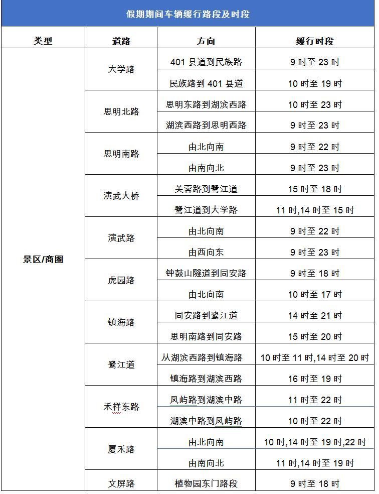 萬石鎮(zhèn)最新交通動態(tài)報(bào)道