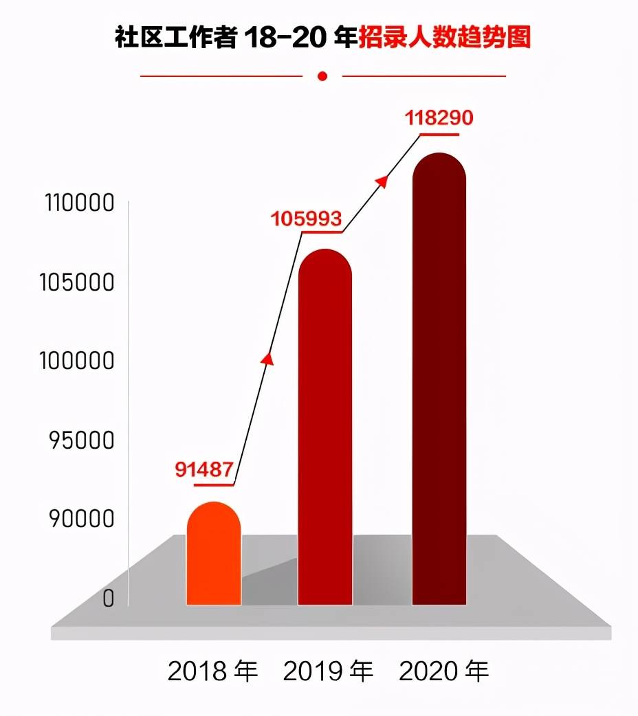 荔灣區托養福利事業單位招聘啟事概覽