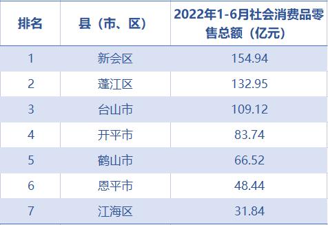 鶴山區(qū)統(tǒng)計(jì)局領(lǐng)導(dǎo)團(tuán)隊(duì)最新陣容，引領(lǐng)與擔(dān)當(dāng)