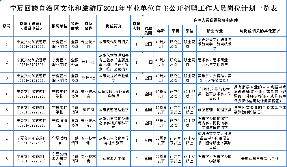 多情能博誰一笑ζ 第2頁