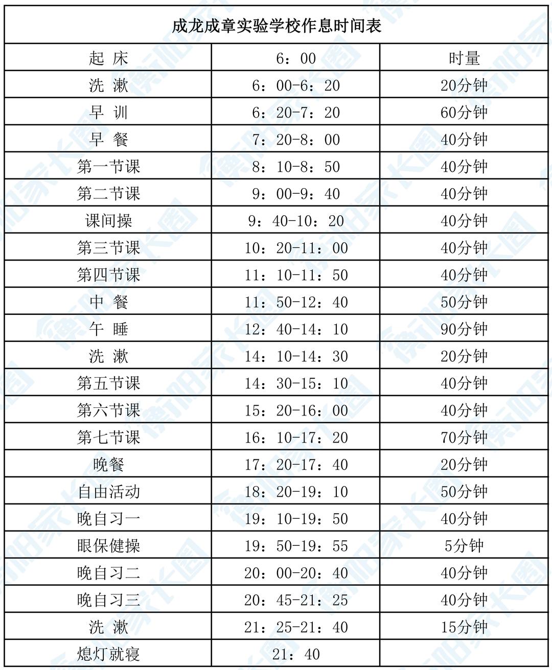 船山區初中發展規劃概覽