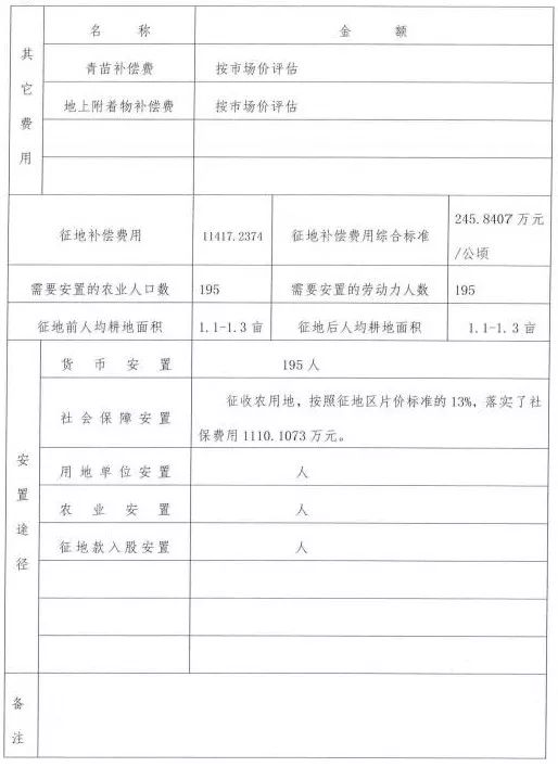 查村最新人事任命動態概覽