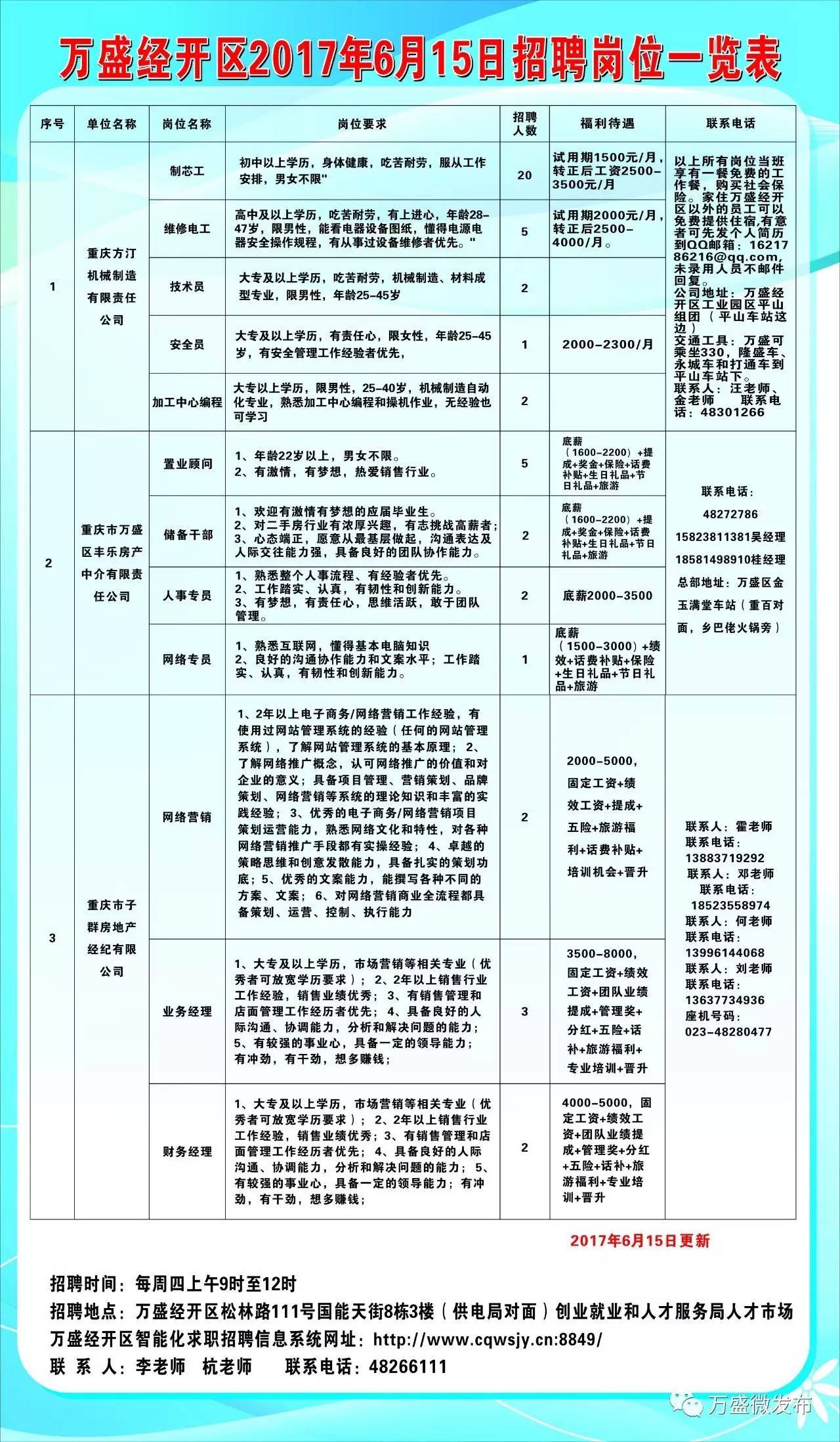 西塞山區康復事業單位招聘最新信息匯總