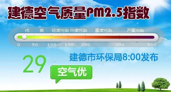 頭堂鄉最新招聘信息匯總