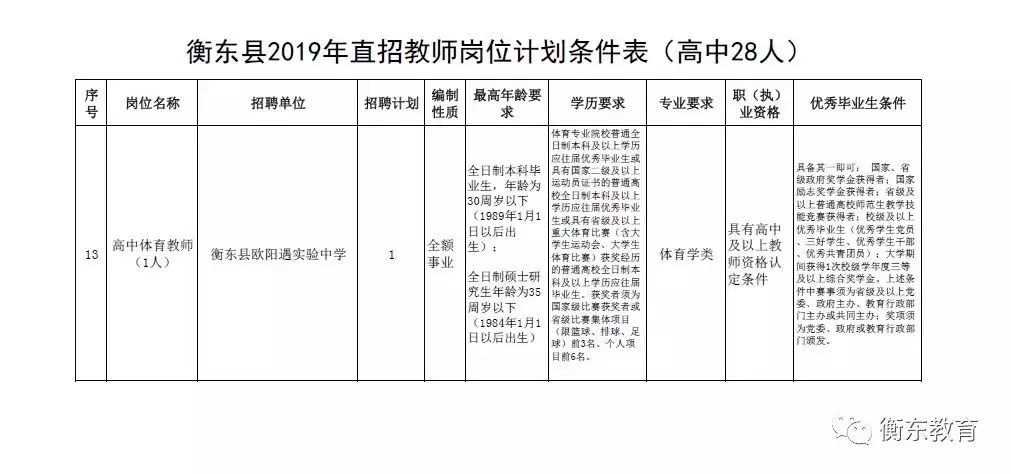 東山縣特殊教育事業(yè)單位項目最新進展與影響概述