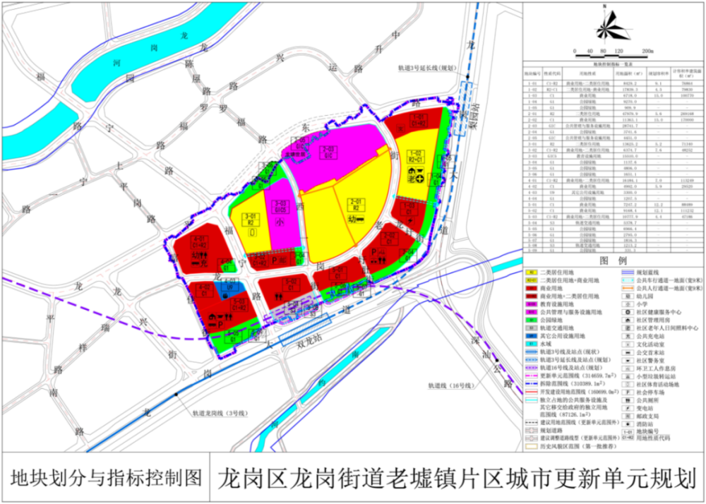 柏香鎮最新項目——地區發展的璀璨明珠領航者