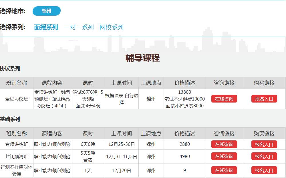 防城港市市規劃管理局最新招聘啟事