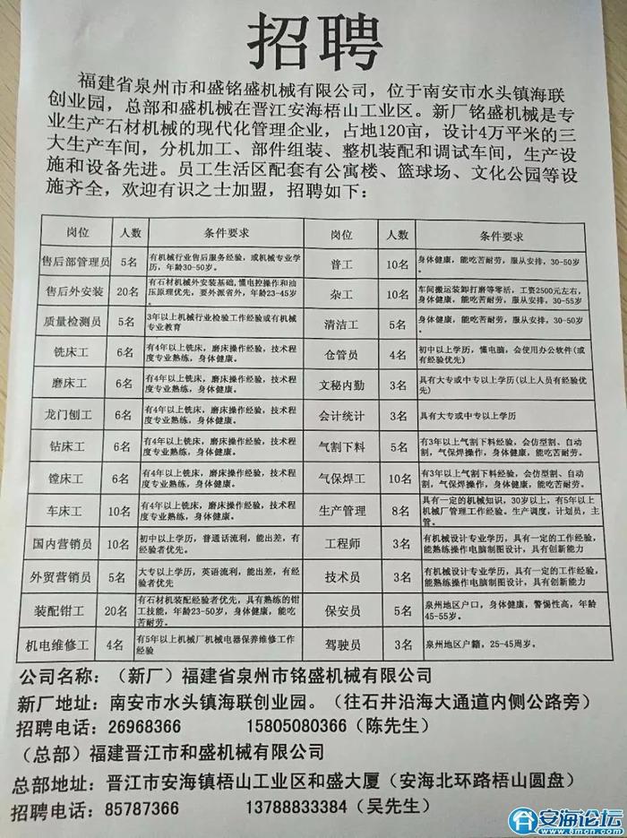 景德鎮市統計局最新招聘啟事概覽