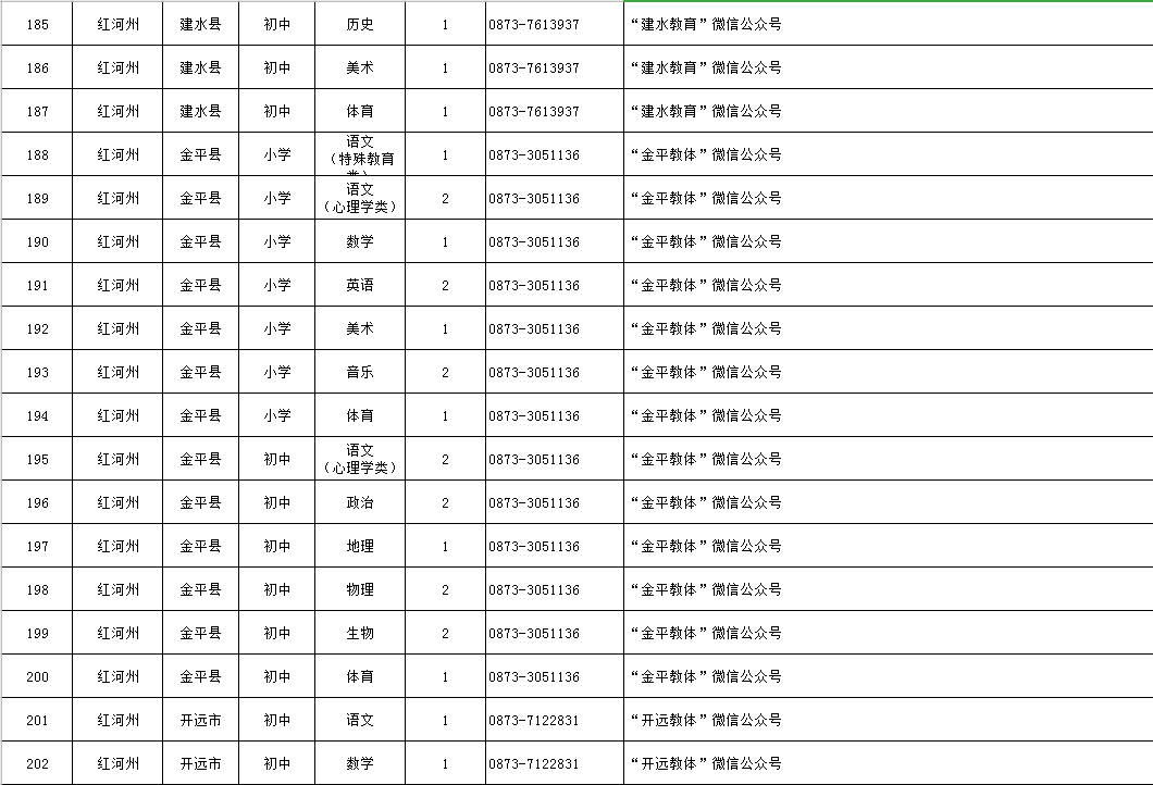 崗夏村人事任命完成，開啟村莊發展新篇章