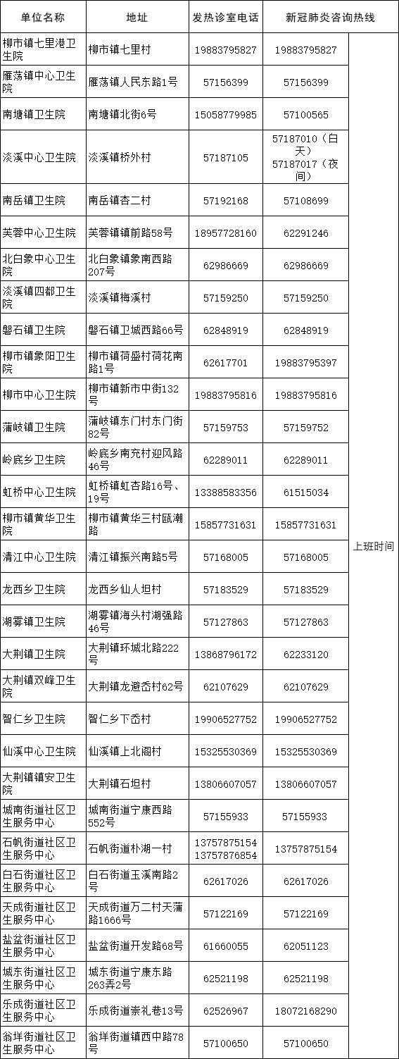 樂清市醫療保障局招聘最新信息全面解析