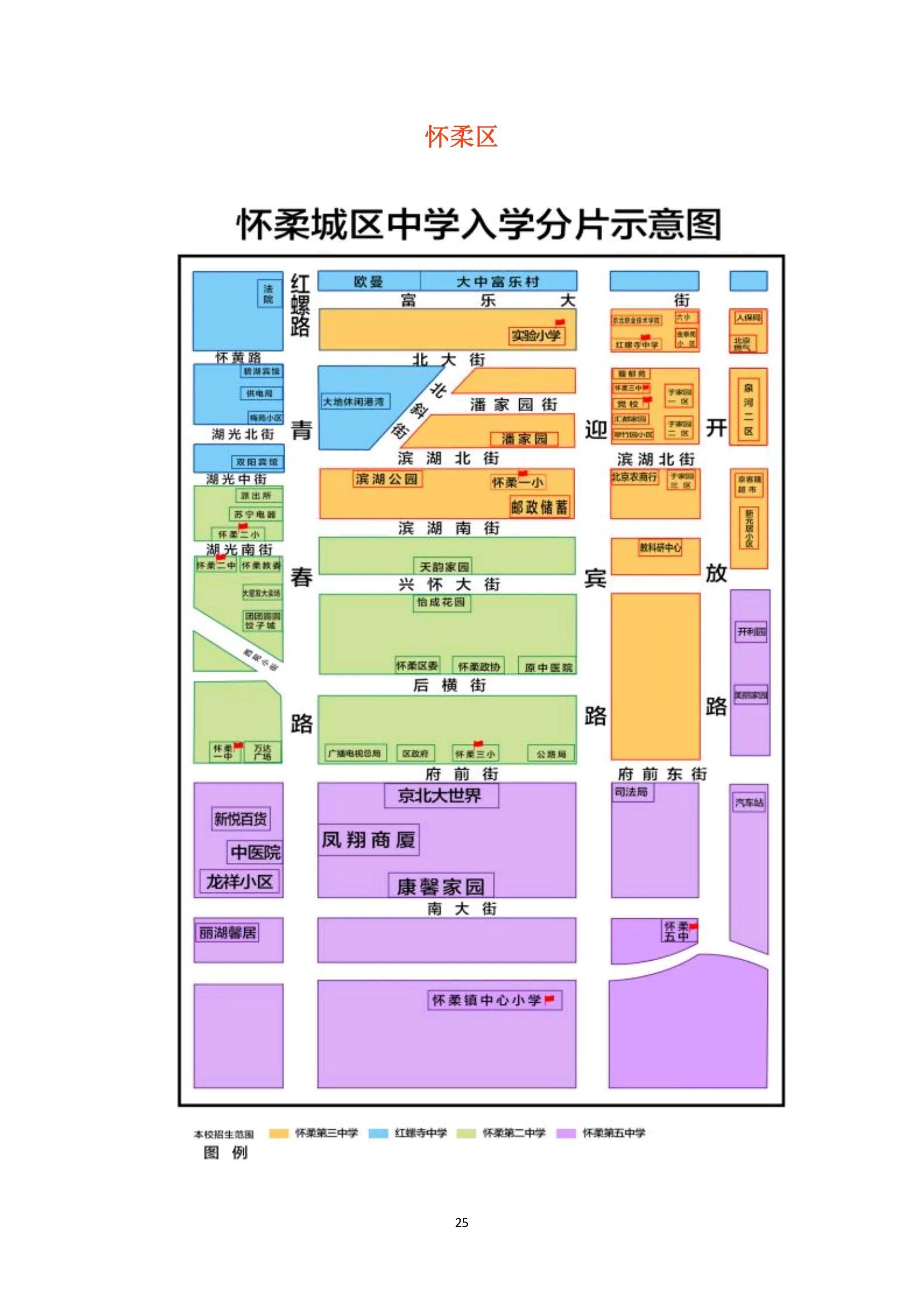 東城區初中最新動態報道