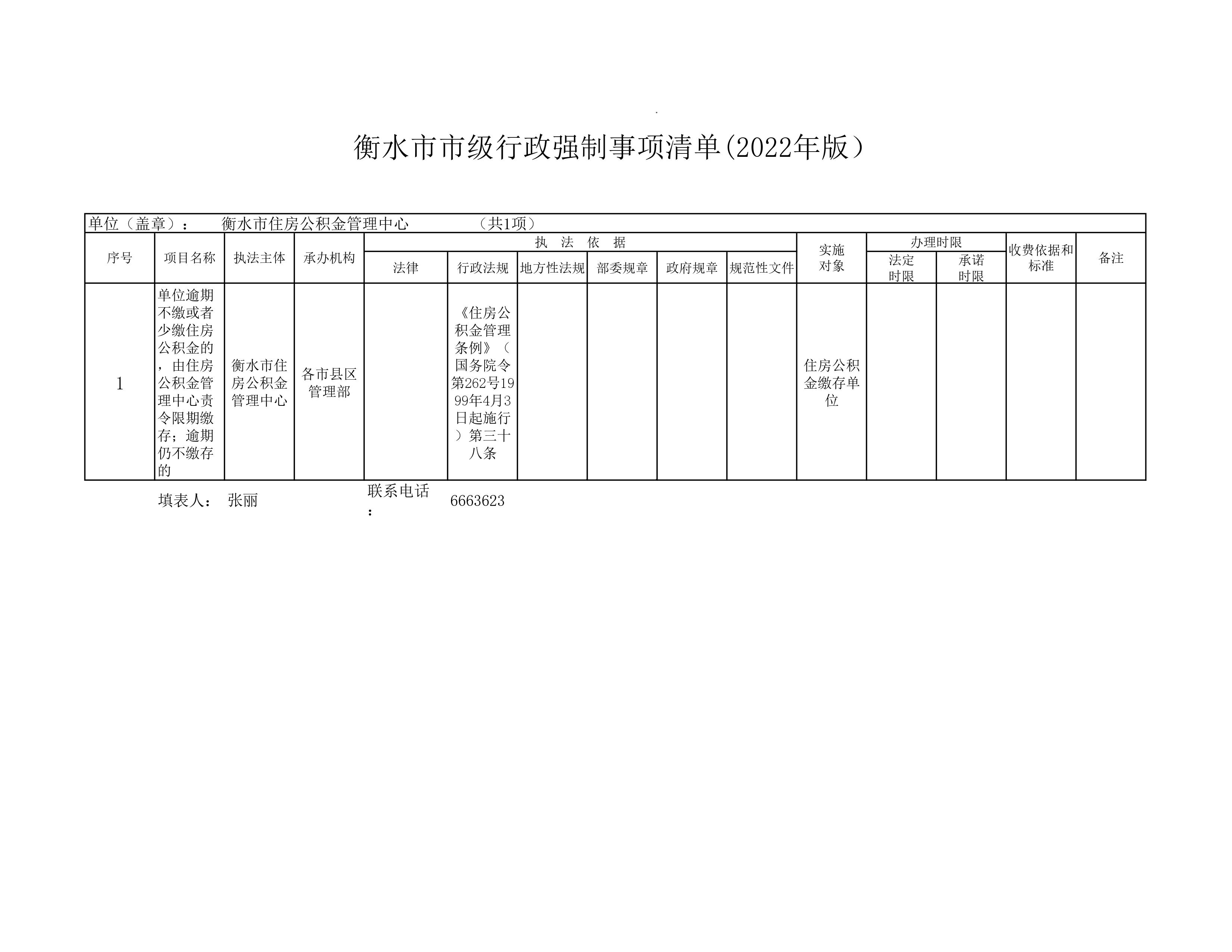 衡水市物價局創新項目推動物價管理，助力城市可持續發展