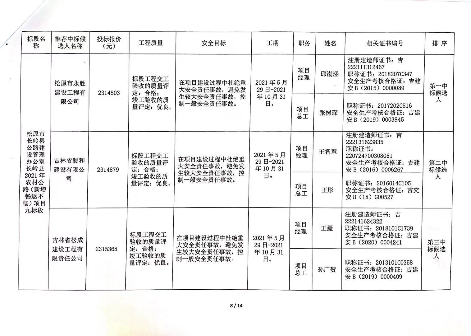 海城區級公路維護監理事業單位發展規劃展望