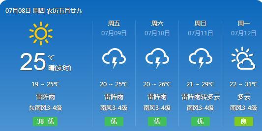 丁崗鎮天氣預報更新通知