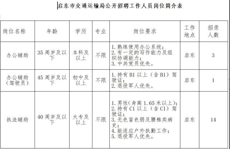 2025年2月 第123頁